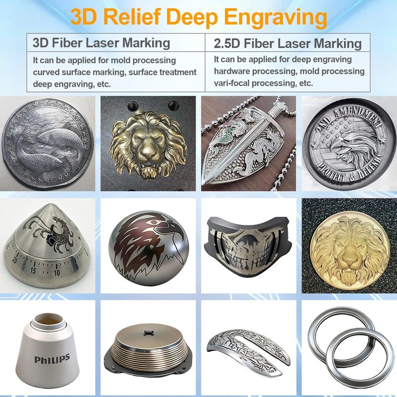 Collage of 3D relief deep-engraved samples on coins, pendants, rings, and accessories showing different textures and finishes.