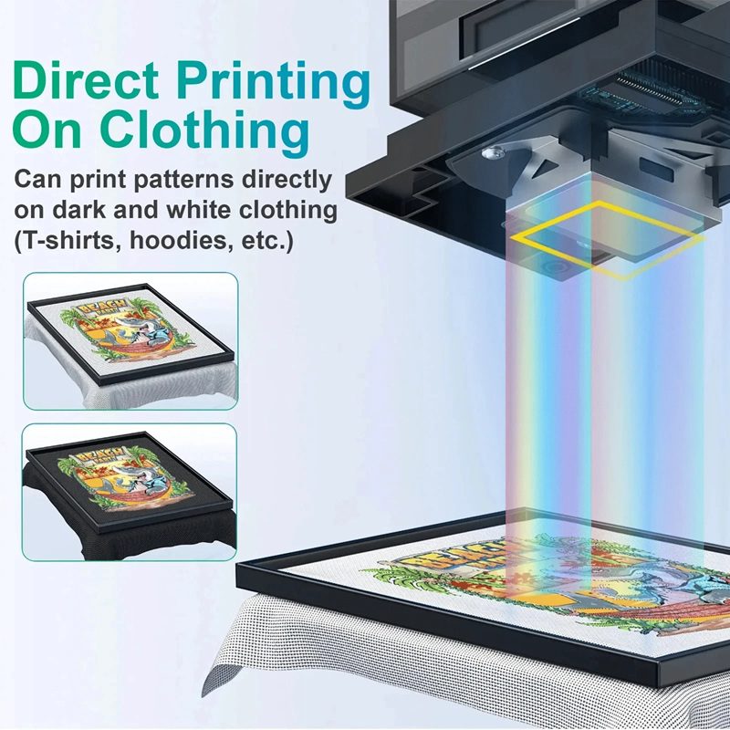 Direct printing on clothing: heat-press device applies full-color design onto shirts and hoodies shown with framed examples