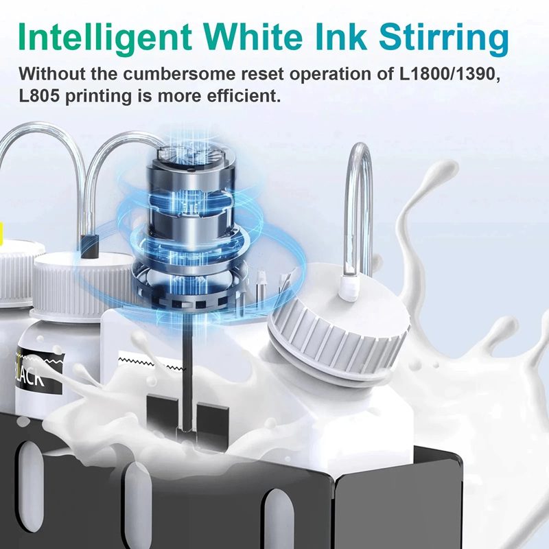 Graphic showing the words 'Intelligent White Ink Stirring' with a blue rotating mechanism inside an ink cartridge, promoting more efficient printing.