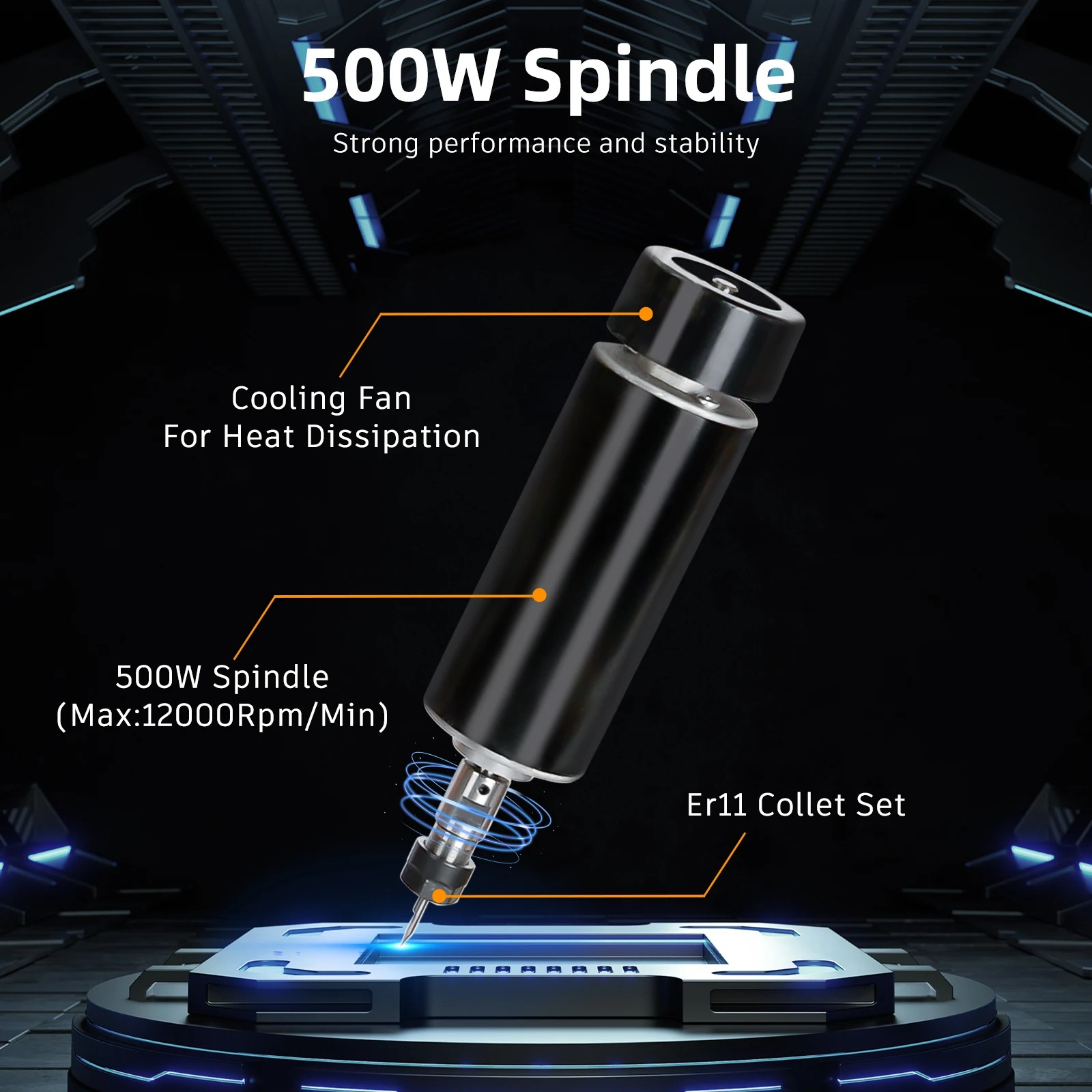 Infographic of a 500W spindle showing cooling fan and ER11 collet set with labels for heat dissipation and max 12,000 RPM in a dark lab scene.